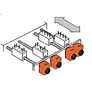Position indicator OB30