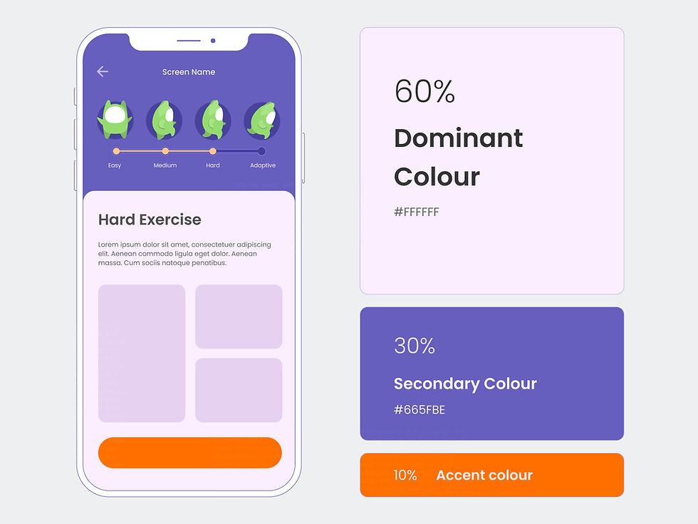 60-30-10 Rule, Dinh Huy Design, Dinh Huy Truong, Pint of Design