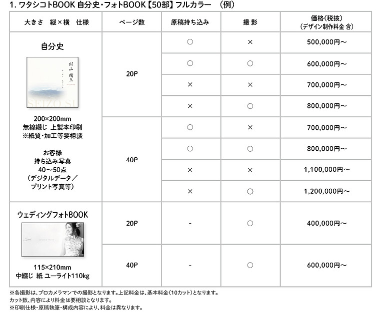 私のコトBOOK 料金表.jpg