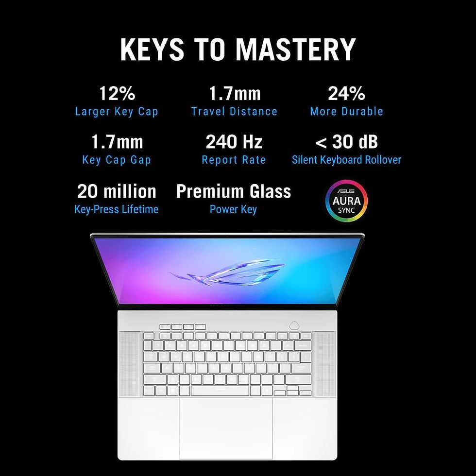 Thumbnail: Asus ROG Zephyrus G16" 2.5K+240Hz (2560x1600) GU605CR-QR216W, Intel Core Ultra 9