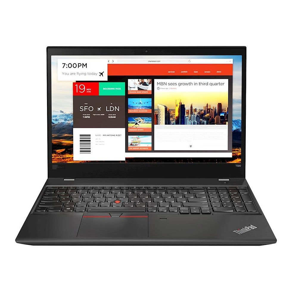 Lenovo ThinkPad T580(Renewed) 15.6" FHD 8th