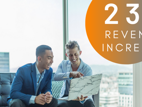 How Cohesive Marketing Helps Your Business