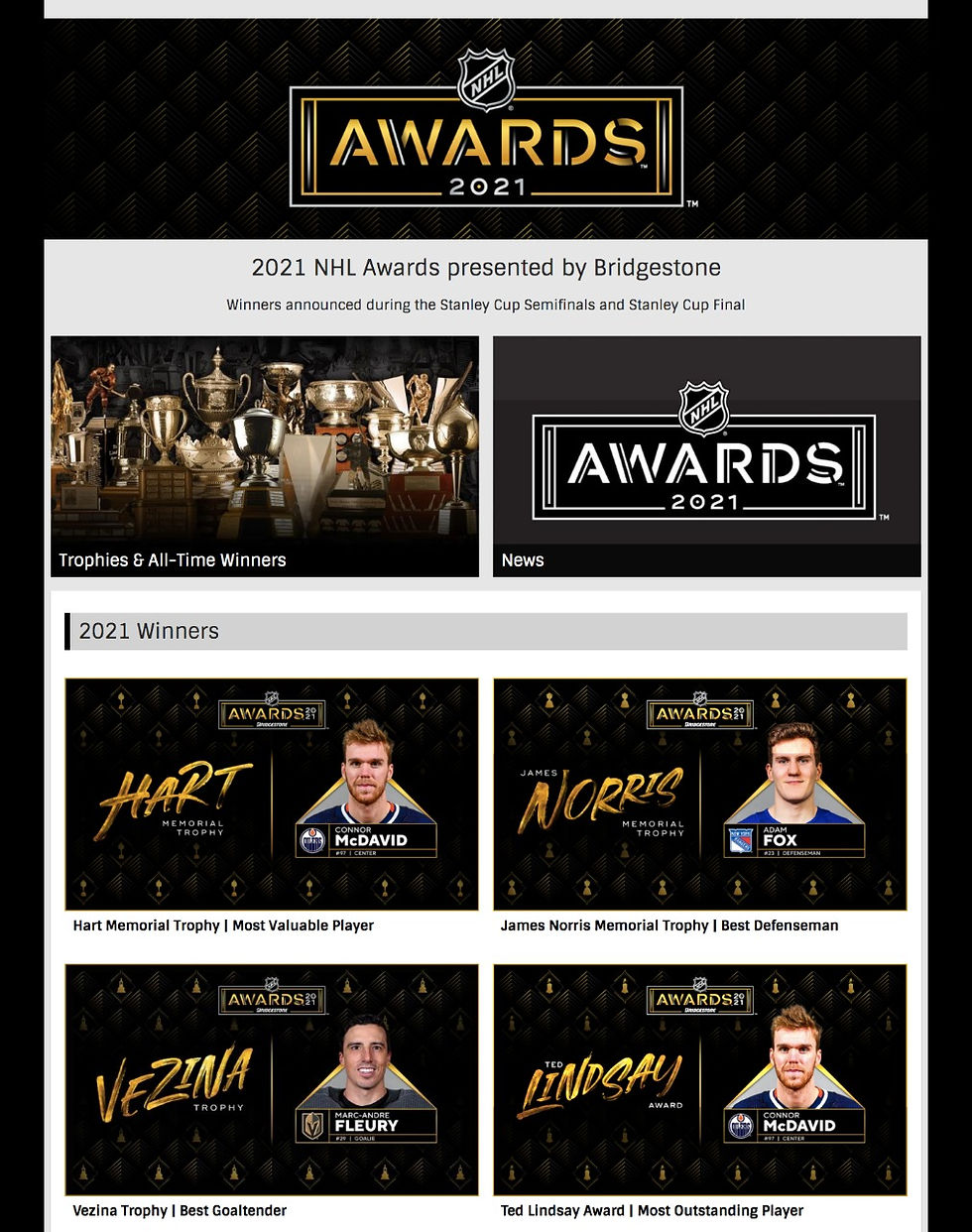 2021 NHL Awards