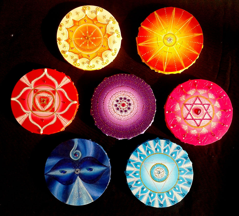 7chakras