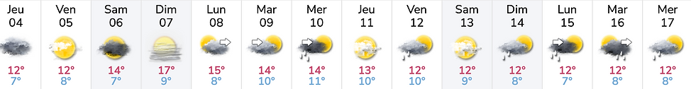 Météo gruissan