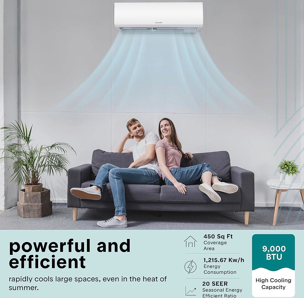 Thumbnail: SereneLife 9,000 BTU Mini Split AC & Heating System