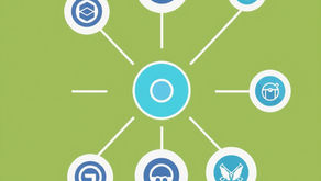 IAF: IoT Attack Framework and Unique Taxonomy