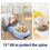 Miniature : Pet Cat Bowl Automatic Feeder 3-in-1 Dog Cat Food Bowl With Water Fountain Doubl