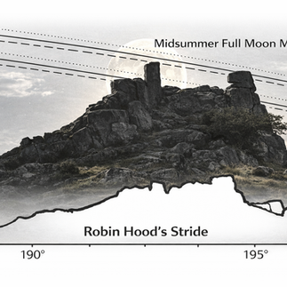 Path of the Moon at Robin Hodd's Stride