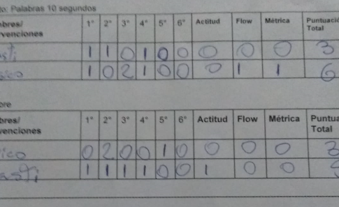 Plantillas 10° Horus Battle. Cuartos: Basti vs Saiko