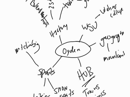 Ogden City Flag Design