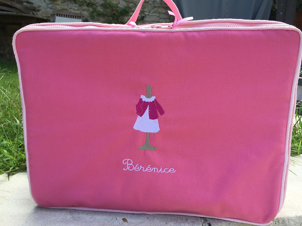 Miniature : vAliZette: la valisette personnalisable de A à Z