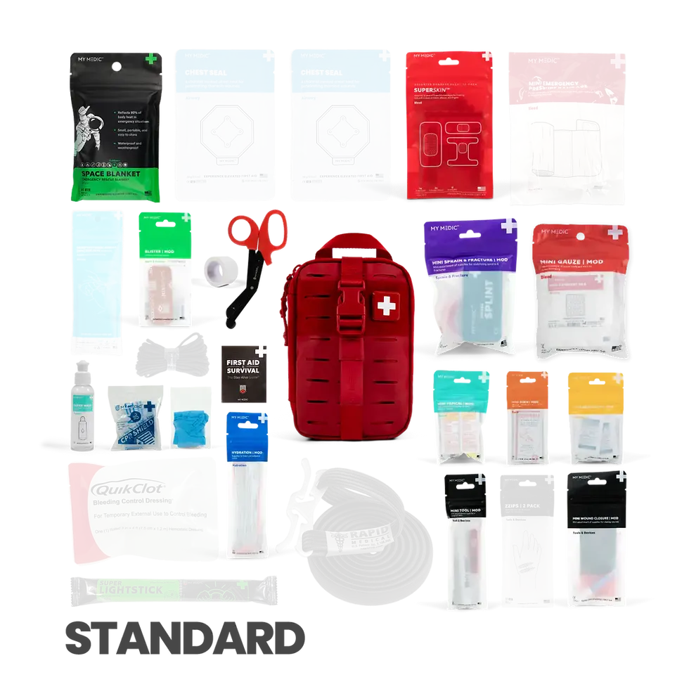 Thumbnail: MyFAK Mini First Aid Kit open showing bandages and gauze