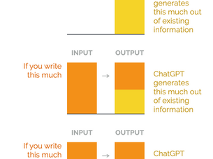 Tips for anyone who uses ChatGPT for writing