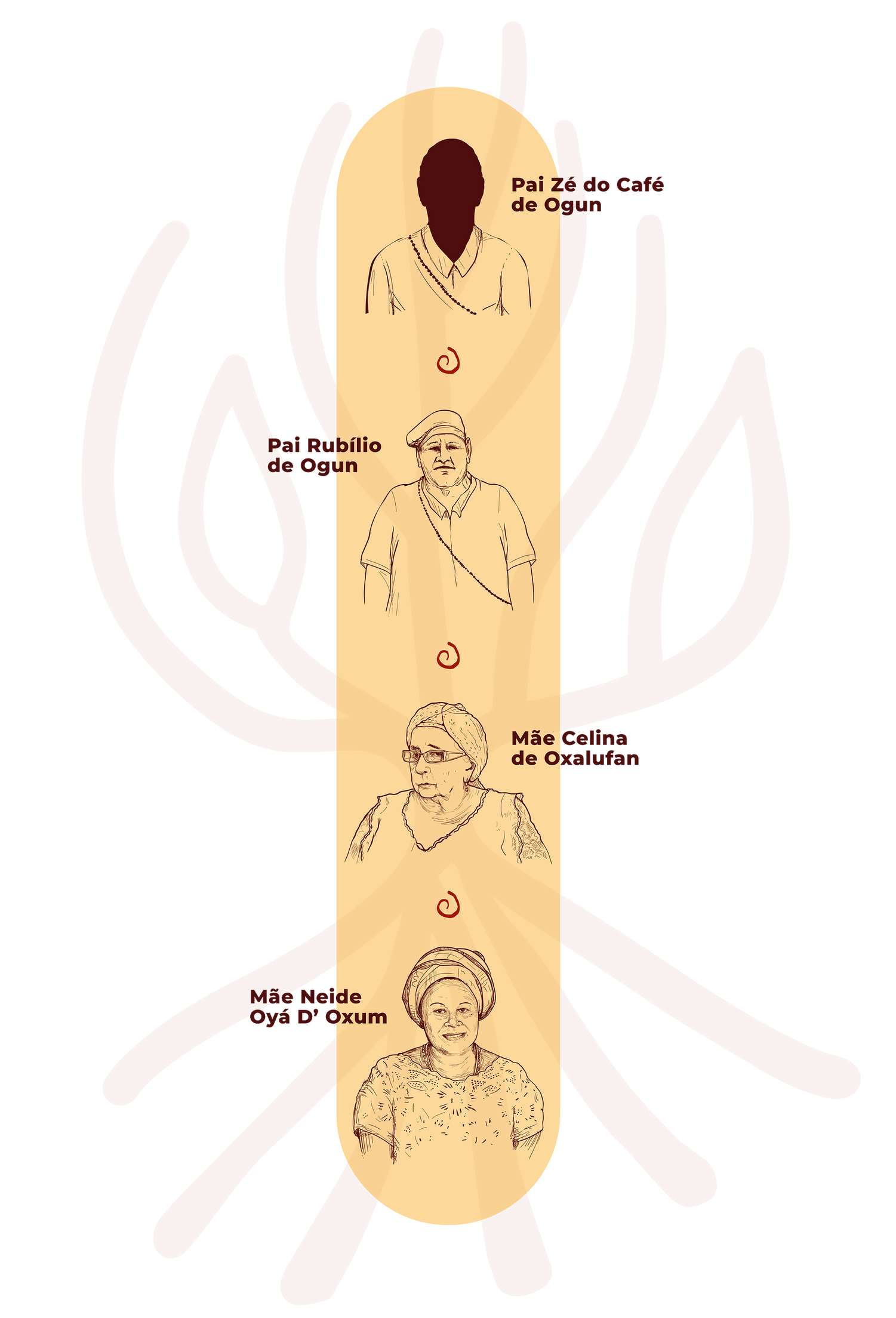 arvore2.png