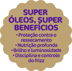 Miniatura: SOS CONDICIONADOR MIX OLEOS NUTRITIVO 300ML
