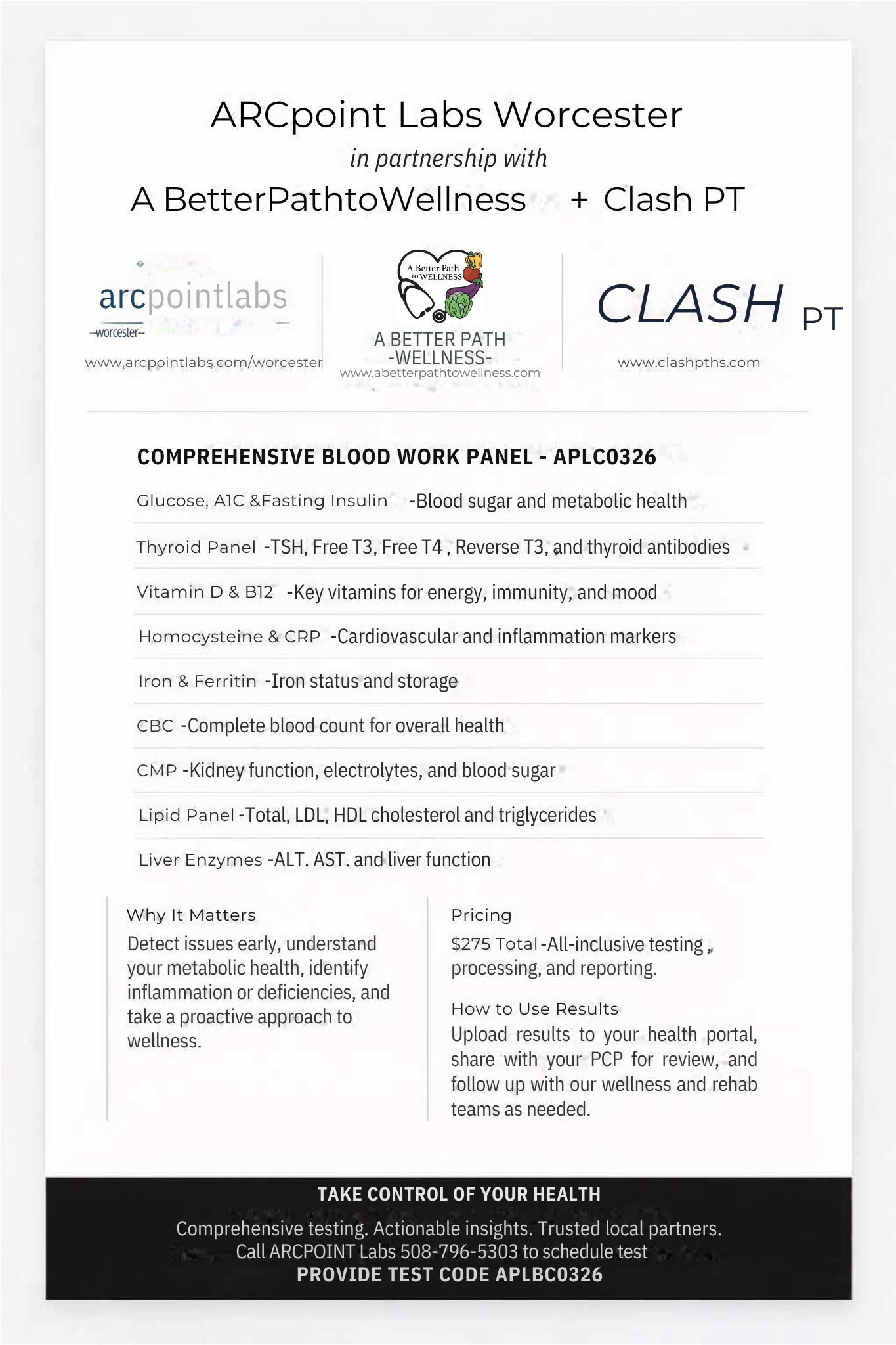 Why Comprehensive Blood Work Matters More Than Ever