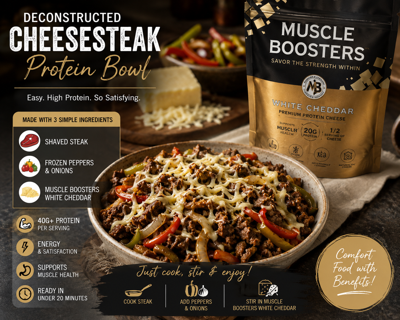 What Are Meal Boosters and Who Can Benefit from Them?