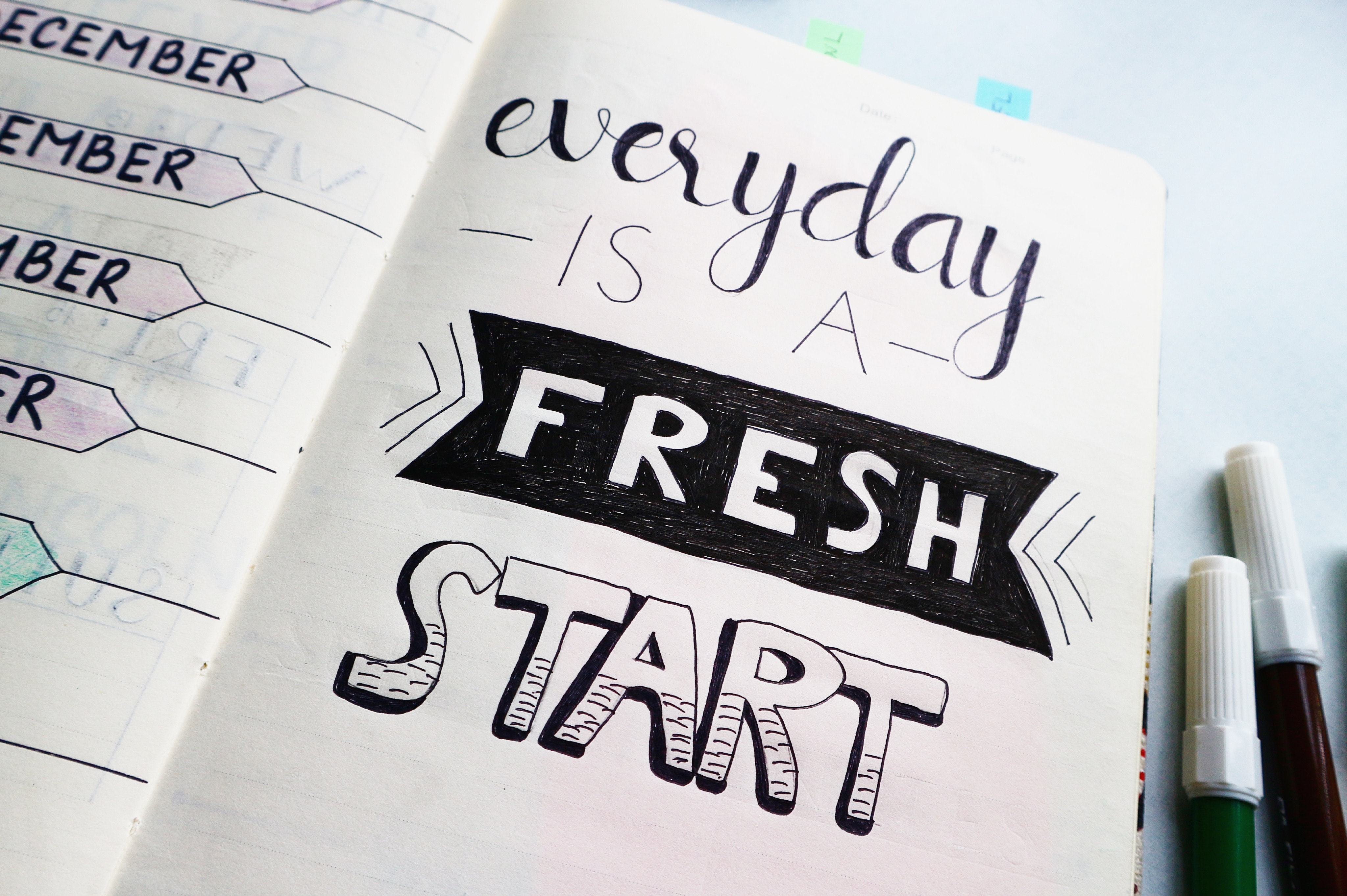 Creating Healthy Habits That Stick