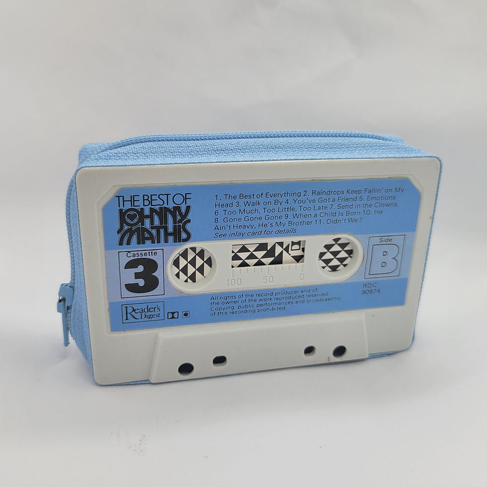 Raindrops Keep Falling On My Head