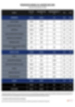 Presupuesto General de la Nación Colombia 2025-2026, detallando funcionamiento, servicio de la deuda e inversión. Gráfico de análisis económico fiscal