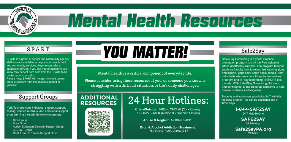 Mental Health Resources Bulletin Board