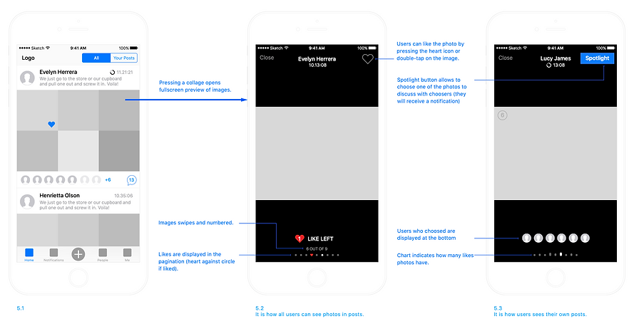 viewlikes_flowchart.png