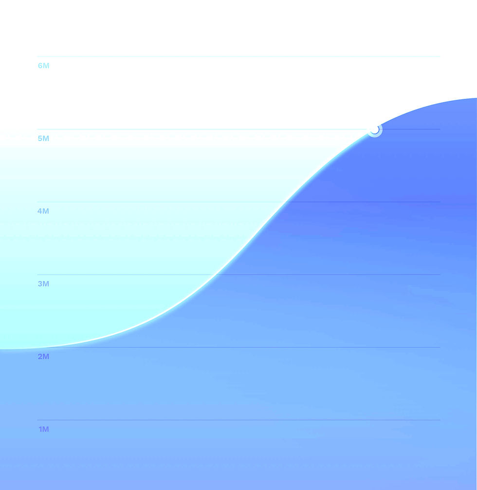 The IPM Clear Channel Strategy BG
