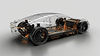 BATTERYRECYCLING EV