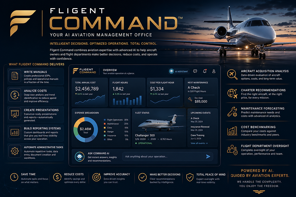 Fligent Command, a new product from Fligent