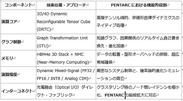 プロセッシングその１.png