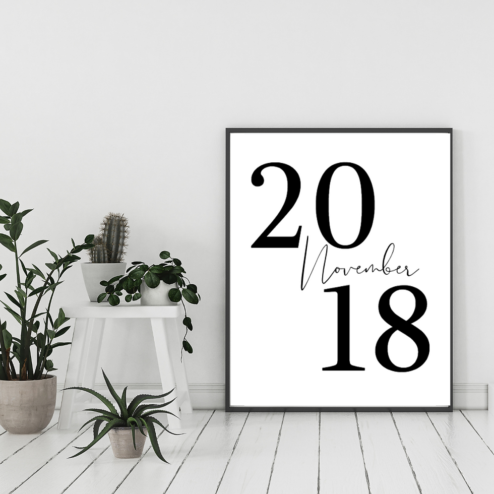 Significant Date Print