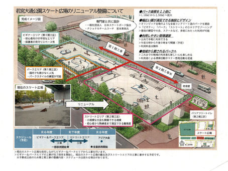 若宮大通公園スケート(スケートボード)広場のリニューアル