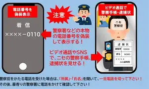 警察官をかたる詐欺で約5200万円をだまし取られました！