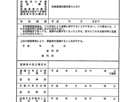 詐欺の新たな手口「郵便受に逮捕状」