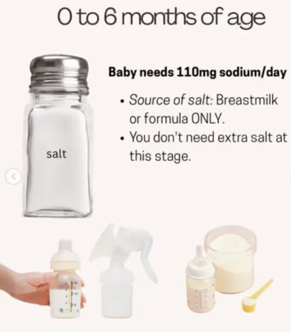 Infographic for 0–6 months: salt bottle, baby needs 110mg sodium/day; breastmilk or formula only, no extra salt.