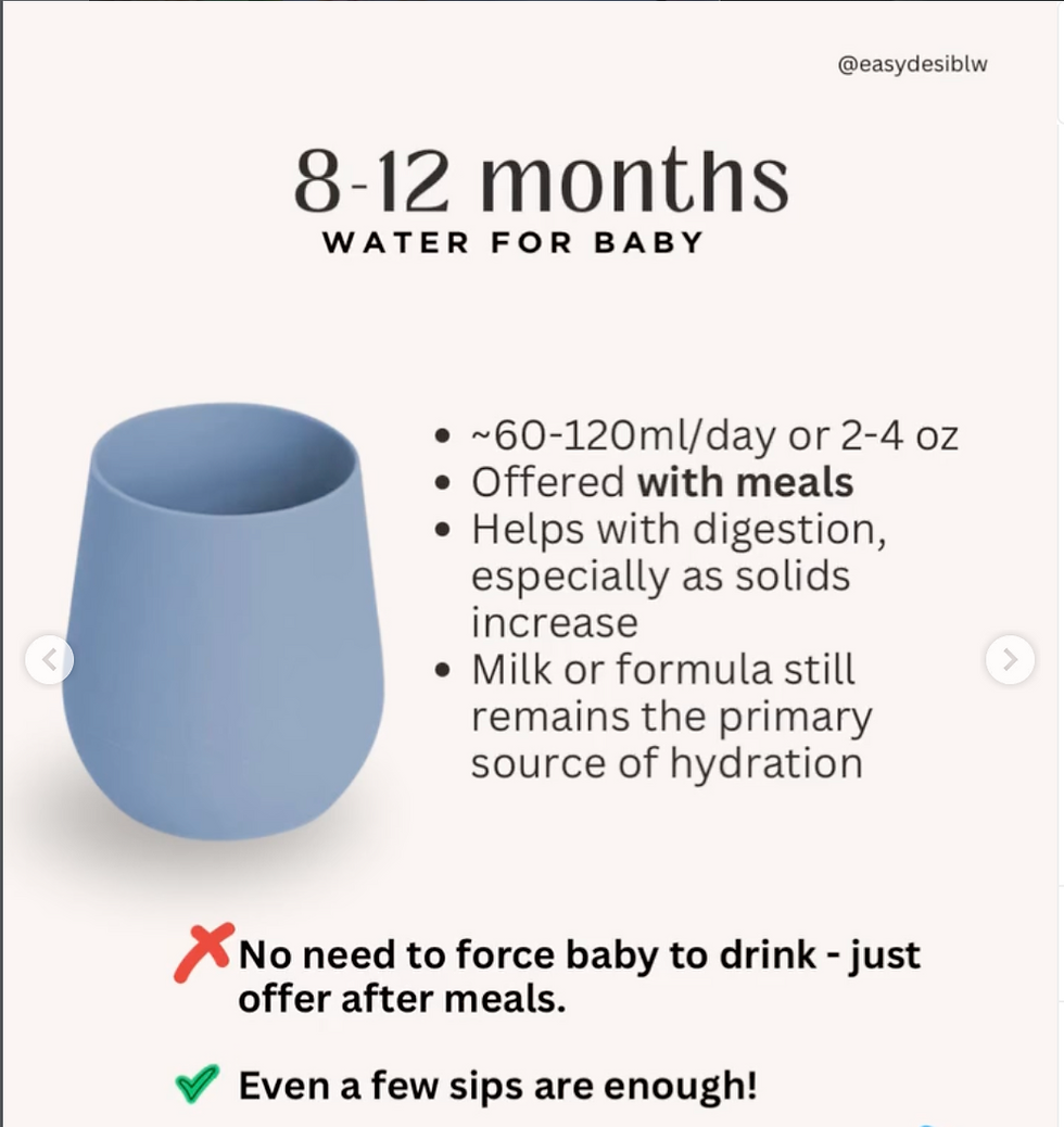 Infographic on water for babies 8–12 months, with a blue cup; advises 60–120 ml/day with meals, milk/formula as main hydration.