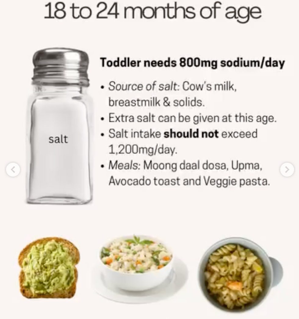 Infographic for 18-24 months: salt shaker, toddler needs 800mg sodium/day, max 1,200mg, with toast, rice, and pasta.