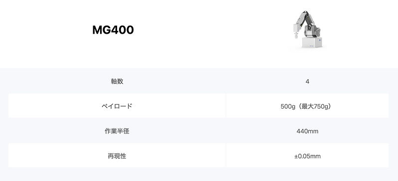 スクリーンショット 2023-08-20 14.53_edited.jpg