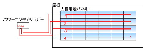 系統説明.gif