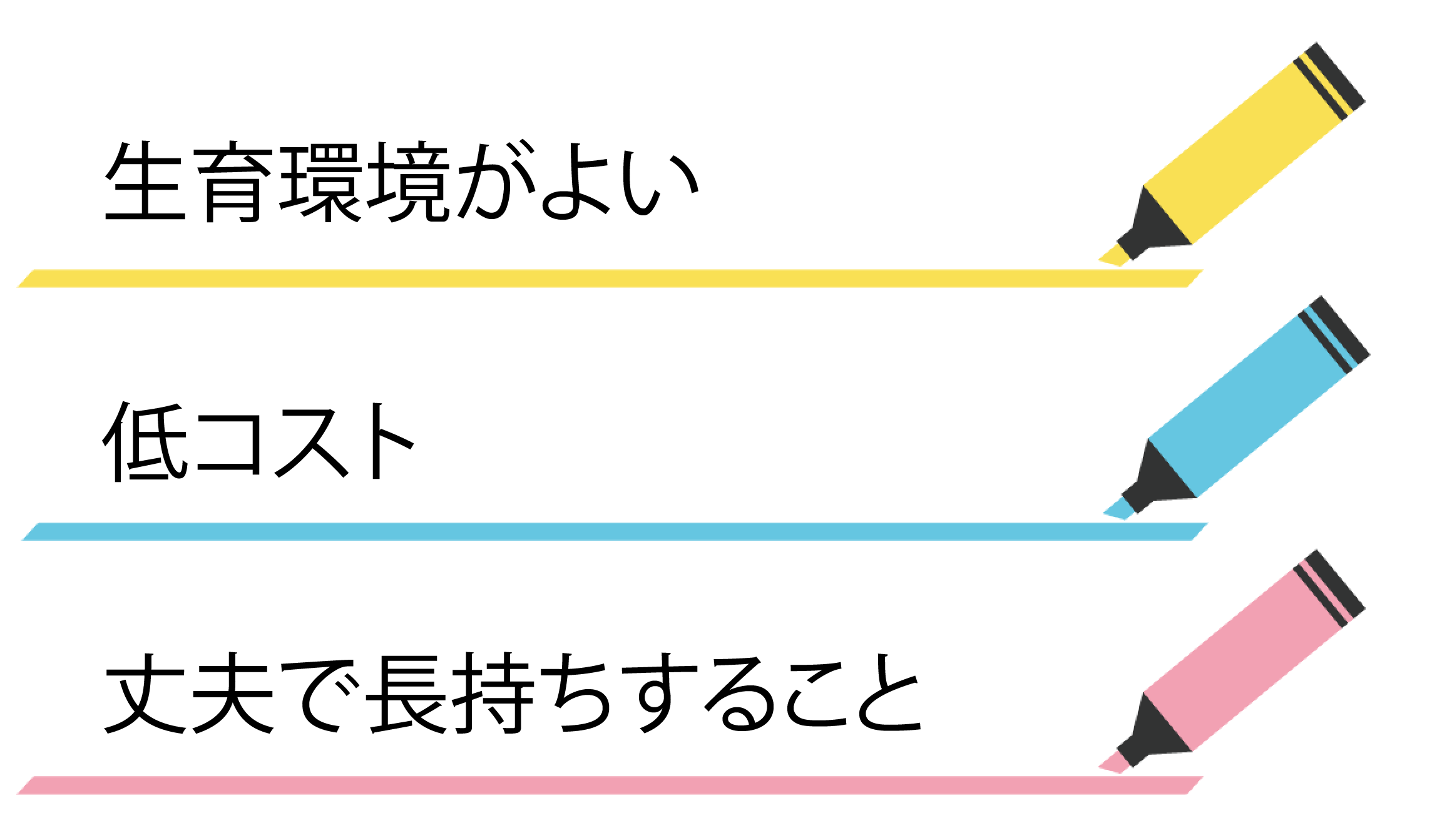 畜産ハウス（牛舎・豚舎・鶏舎）生育環境の向上を叶える ...