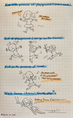 How kids’ leg muscles work