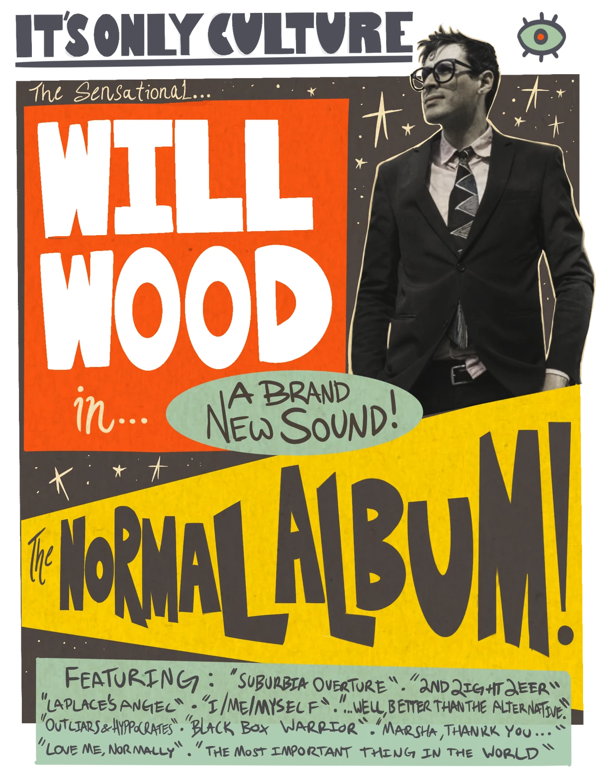 Normal Album Picture Size