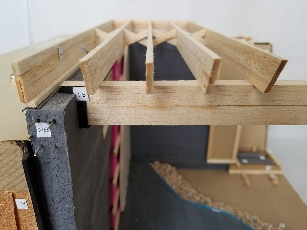 Construction & Fondations