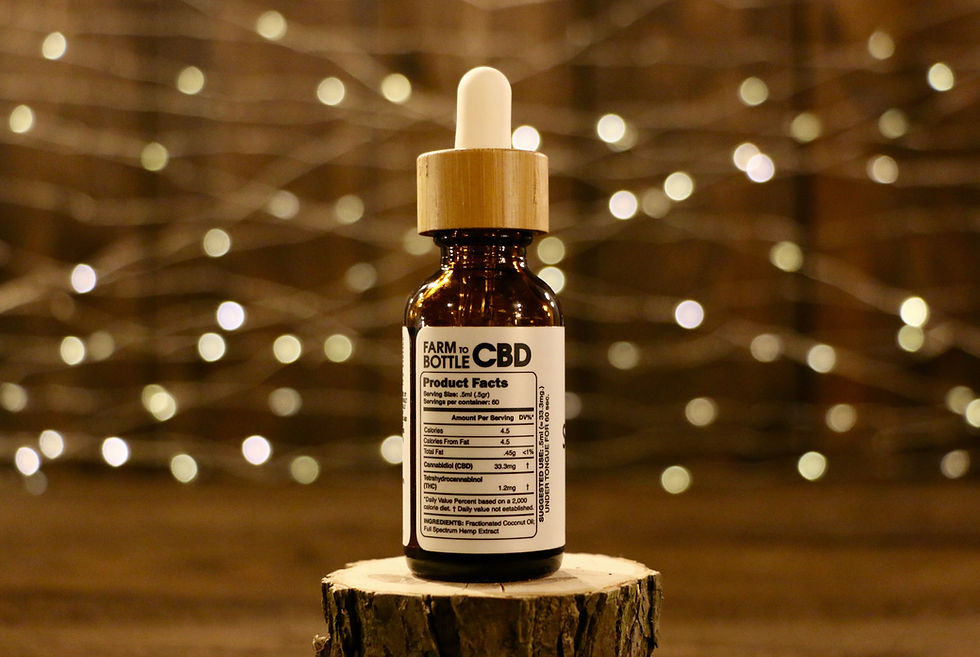 Thumbnail: CBD Oil