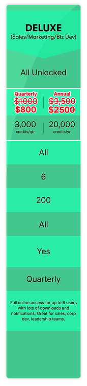 Pricing-page-upgrades-(BiopharmaIQ)-deluxe-plans.png