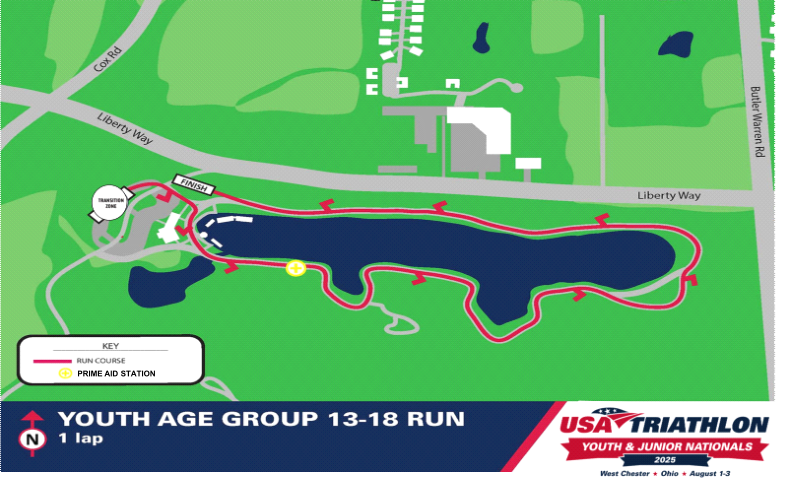 0718_YouthAgeGroupRun.png