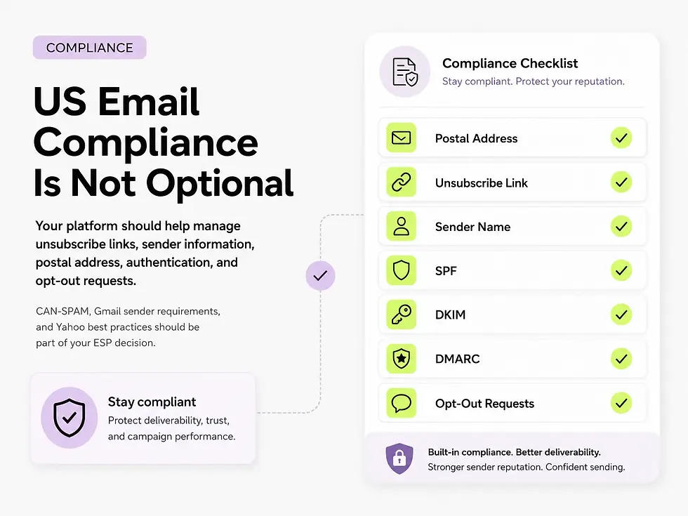 USA email marketing compliance checklist for CAN-SPAM Gmail and Yahoo requirements
