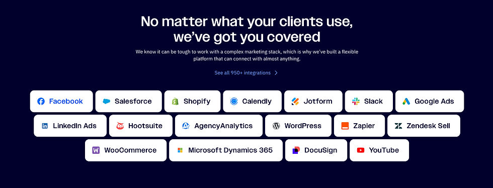 ActiveCampaign 2025 workflow automation for wellness brand increasing bookings and customer retention.