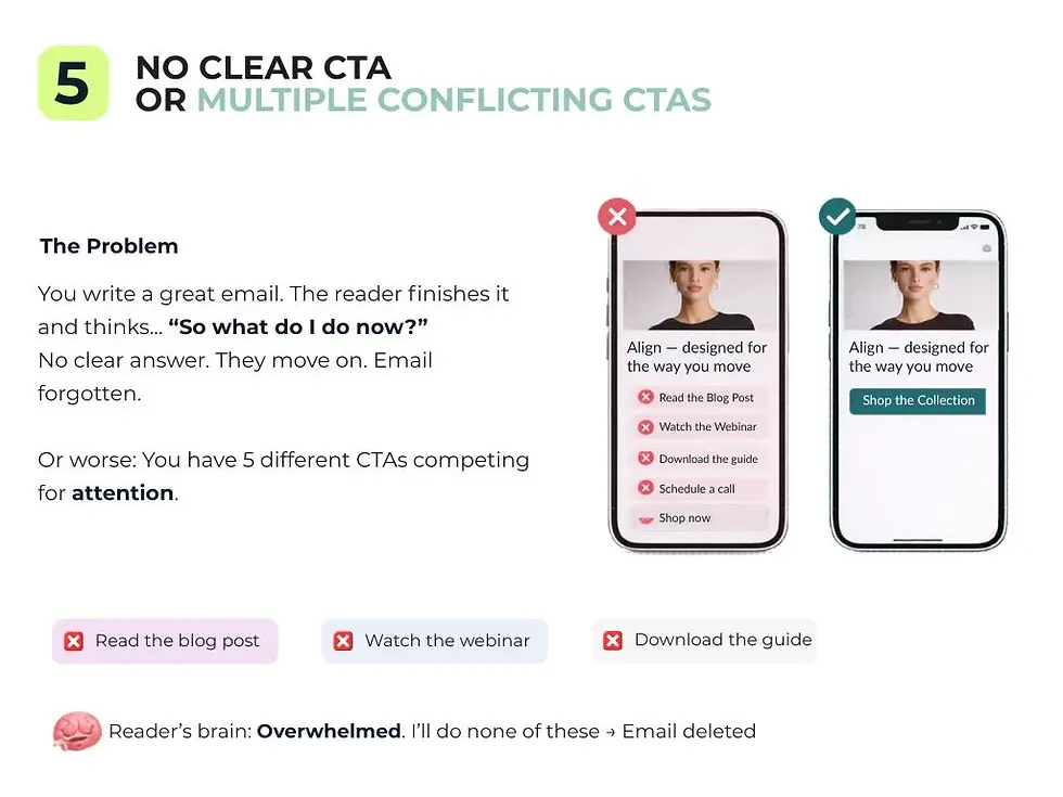 Email marketing mistake banner showing an overloaded email with multiple CTAs competing for attention, demonstrating how conflicting calls-to-action confuse users, reduce engagement, and lead to lower conversion rates.
